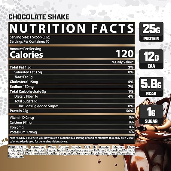 Proteína IsoFit