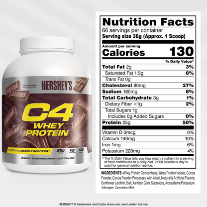 Proteína C4