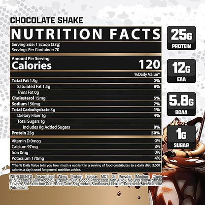 Proteína IsoFit