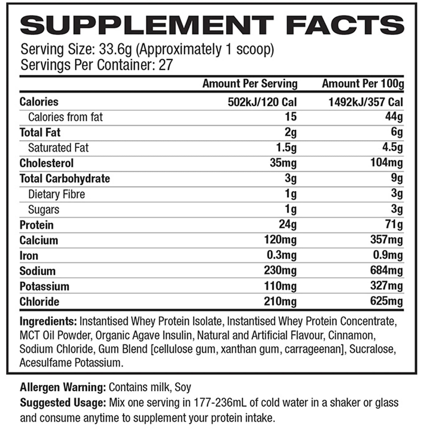 MUTANT WHEY